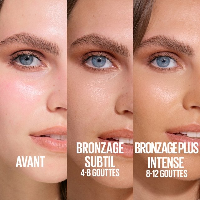 Comparaison de 3 photos : sans produit, bronzage discret (4 à 8 gouttes), bronzage intense (8 à 12 gouttes).